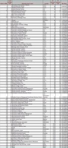 Click on me to enlarge